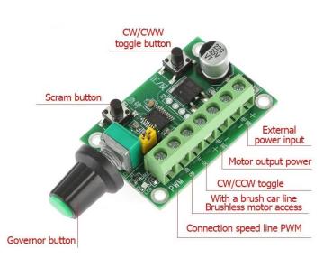 Brushless - Fırçasız PWM Motor Sürücü 6-30V