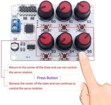 6 Kanal Potansiyometreli Servo Motor Kontrol Kartı