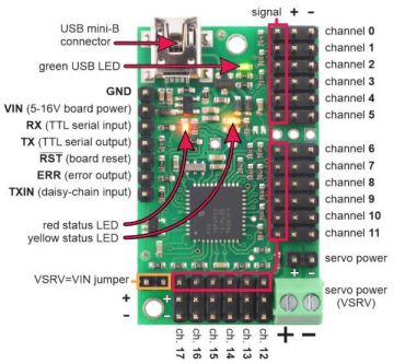 Mini Maestro 18 Kanallı USB Servo Kontrol Cihazı