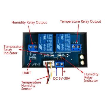 SHT20 Sıcaklık ve Nem Ölçer Ekranlı Röle Modülü - Kuluçka Termostat - XY-WTH1