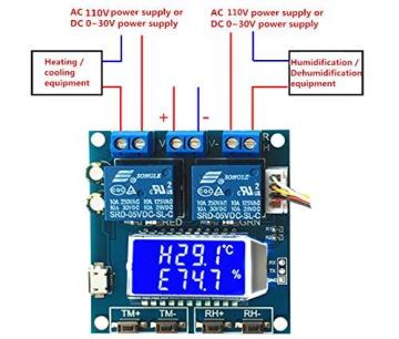 SHT20 Isı ve Nem Kontrollü 2 Kanal Bağımsız Röle Modülü XY-TR01