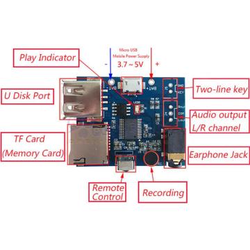 MP3 Kumandalı Amfi Devresi SD Kart + USB Bellek Destekli