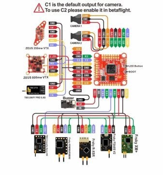 HGLRC Dji Zeus F748 F722 Kontrol Kartı + 48A Esc