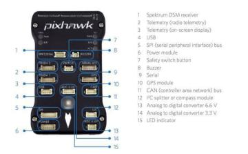 Pixhawk 2.4.8 32Bit Uçuş Kontrol Kartı Elektronik Full Set