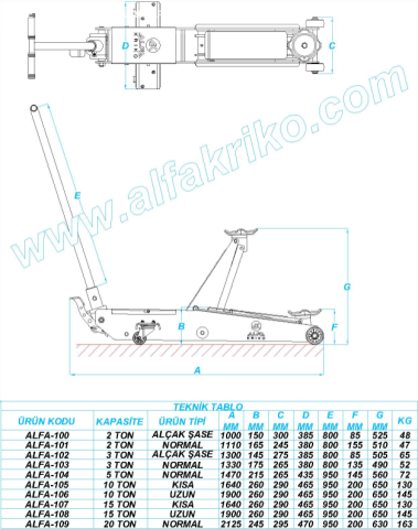 ALFA 2 Ton Alçak Kriko