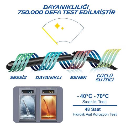 Michelin EASYCLIP™ MCR380 38CM 1 Adet Universal Muz Tipi Arka Silecek