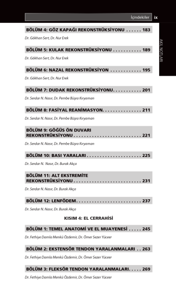 Plastik Cerrahi Akıl Notları