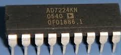 AD7224LN