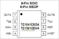 TC1041CEOA