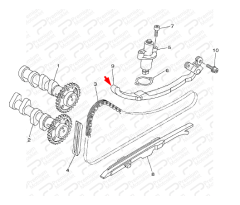 TMAX 500/530 GERGİ PALETİ (2003-2016)