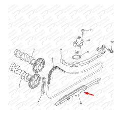 TMAX 500 / 530 GERGİ PALETİ (2001-2003)