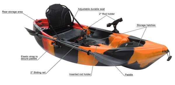 WINNER KAYAK VOLADOR-3