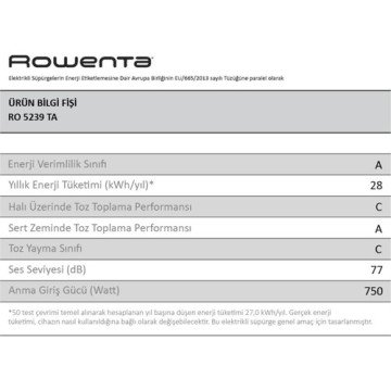 Rowenta RO5239 TA Compacteo Ergo 750 W Toz Torbalı Süpürge