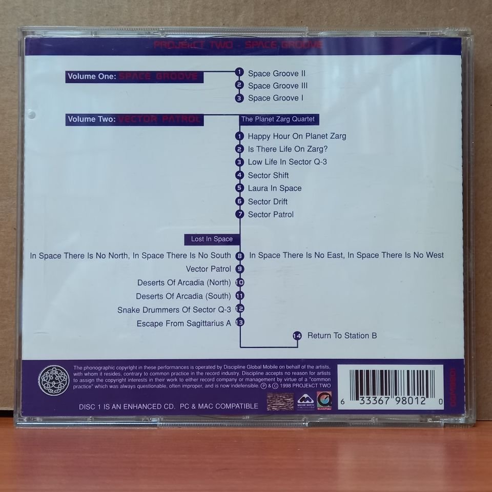 PROJEKCT TWO – SPACE GROOVE (1998) - 2CD 2.EL