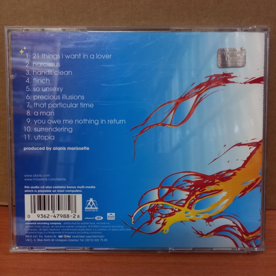 ALANIS MORISSETTE - UNDER RUG SWEPT (2002) - CD 2. EL