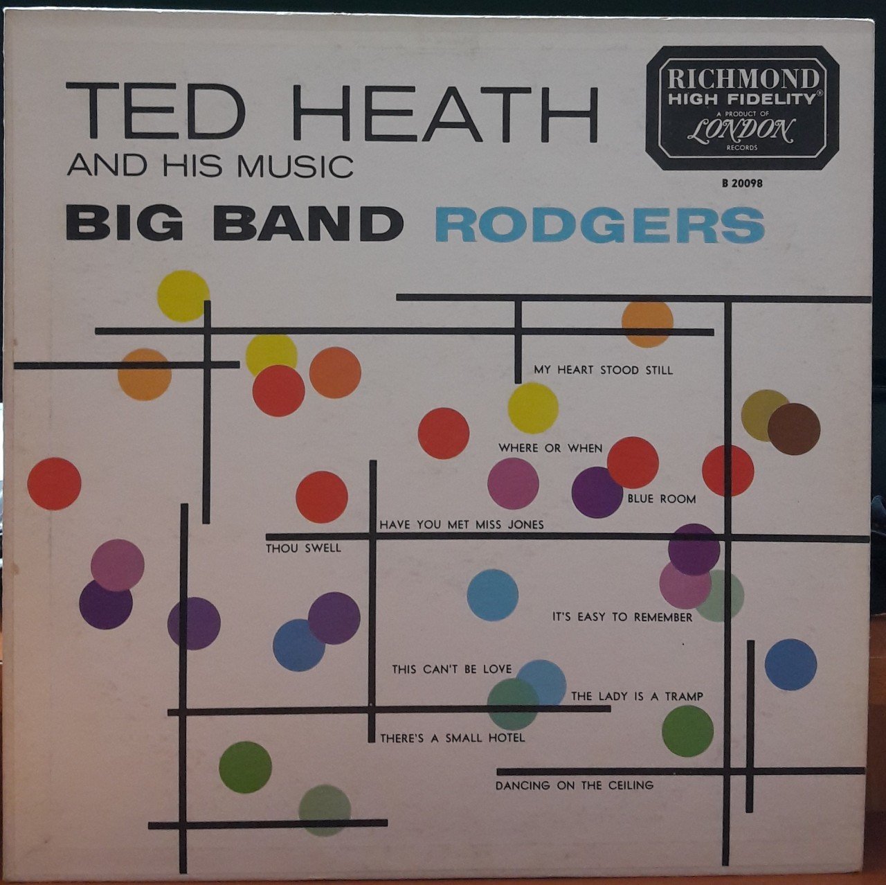 TED HEATH  BIG BAND - RODGERS - PLAK 2.EL