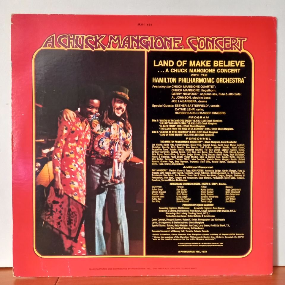 CHUCK MANGIONE – LAND OF MAKE BELIEVE... A CHUCK MANGIONE CONCERT (1973) - LP 2.EL PLAK