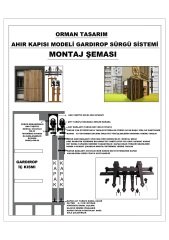 Baston Modeli (Çift Kapak/Gardrop Sistemi) Sürgü Mekanizması