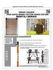 Döküm Makara Modeli (Çift Kapı) Sürgü Mekanizması (Tek Ray-Çift Kanat)