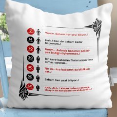 Kişiye Özel Babam Her Şeyi Bilir Tasarımlı Dekoratif Beyaz Yastık - 1