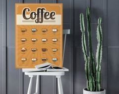 BK Home Coffee Tasarımlı Kanvas Tablo 50x70cm-26