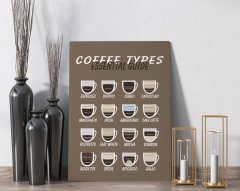 BK Home Coffee Tasarımlı Kanvas Tablo 50x70cm-22