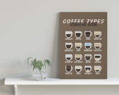 BK Home Coffee Tasarımlı Kanvas Tablo 30x50cm-22