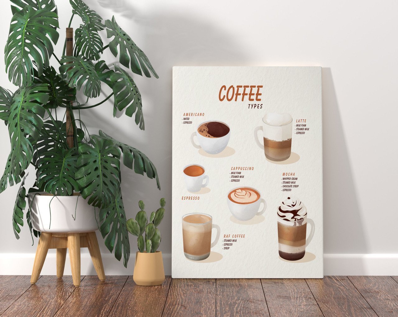 BK Home Coffee Tasarımlı Kanvas Tablo 70x100cm-21