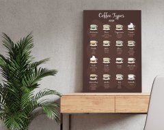 BK Home Coffee Tasarımlı Kanvas Tablo 50x70cm-19
