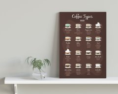 BK Home Coffee Tasarımlı Kanvas Tablo 30x50cm-19