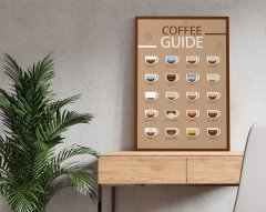 BK Home Coffee Tasarımlı Kanvas Tablo 50x70cm-18