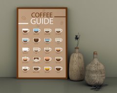 BK Home Coffee Tasarımlı Kanvas Tablo 30x50cm-18