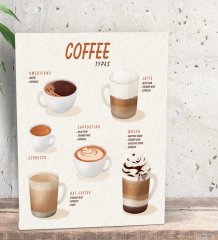 BK Gift Coffe Tasarımlı Dekoratif Mini Kanvas Tablo 15x20cm-21