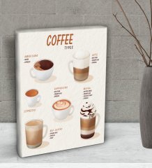 BK Gift Coffe Tasarımlı Dekoratif Mini Kanvas Tablo 15x20cm-21