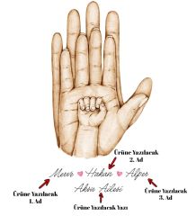 BK Gift Kişiye Özel El Ele Tutuşan Aile Tasarımlı Renkli Kanvas Tablo-5 20x30, Anneye Hediye, Aile Hediyesi