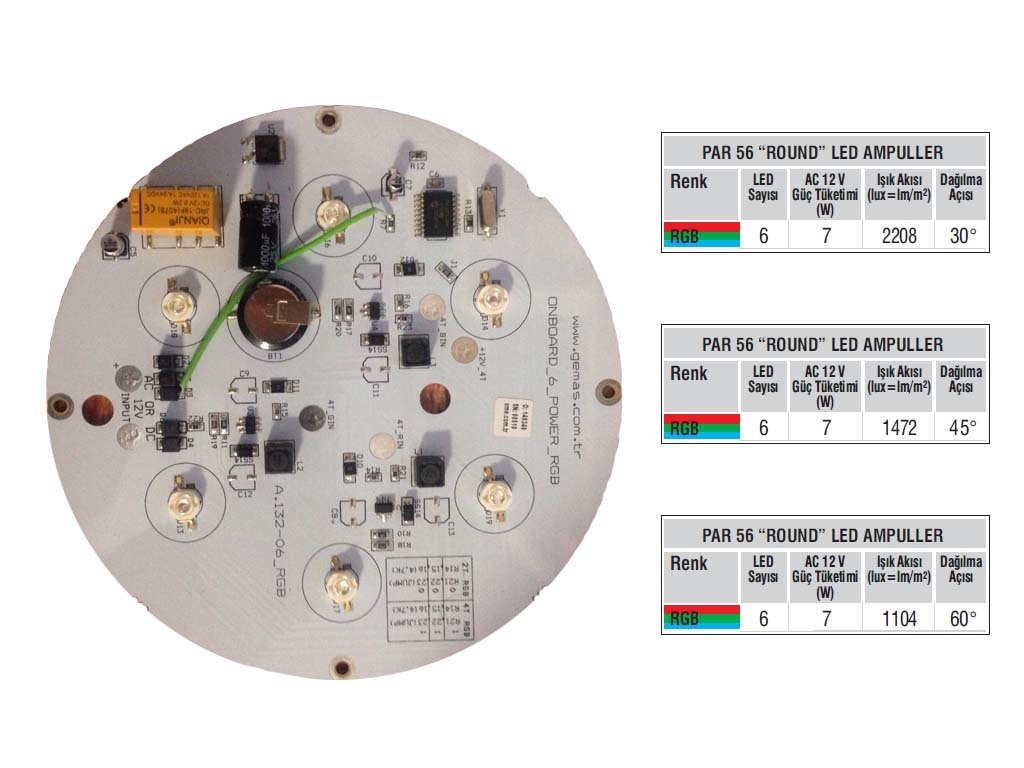 Rainbow 6, PAR 56 Led Ampul