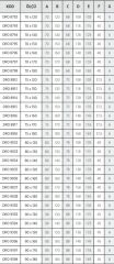 Shower 75x160 Drop Dikdörtgen Monoblok Duş Teknesi (h:12,5 cm)
