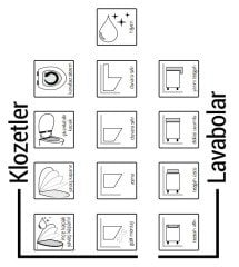 İDEVİT | HALLEY NORMAL KLOZET KAPAĞI