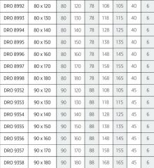 Shower 90x150 Drop Dikdörtgen Panelli Duş Teknesi