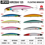 Jinza Hiroshi 125 mm 21 gr Maket Balık