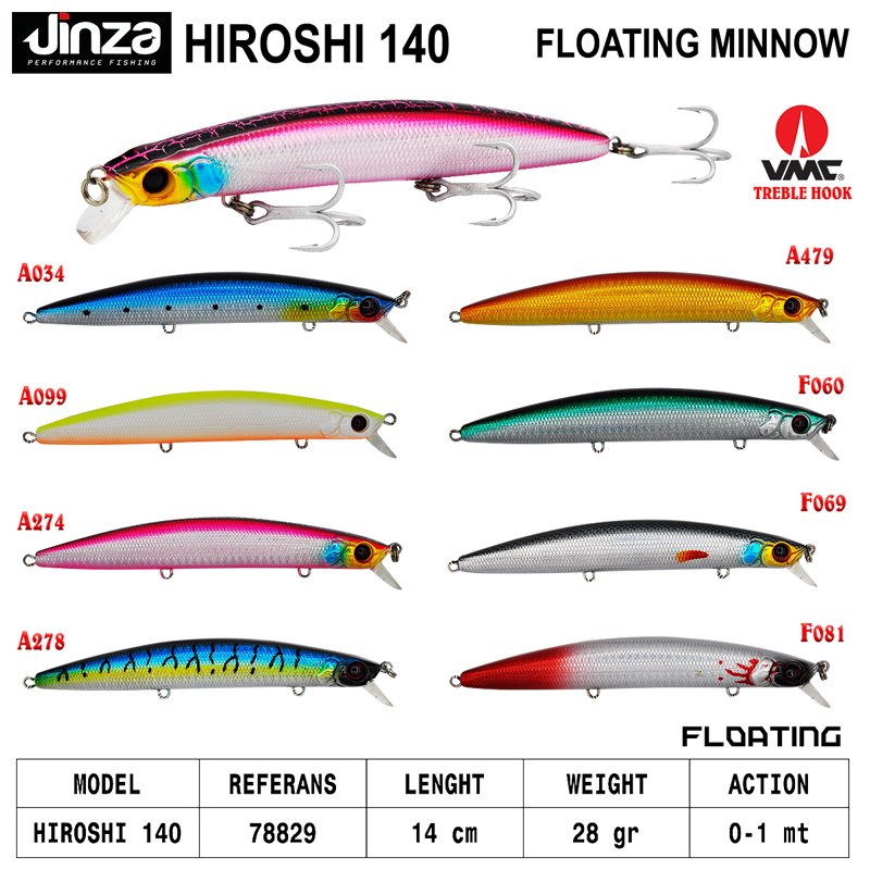 Jinza Hiroshi 140 mm 28 gr Maket Balık