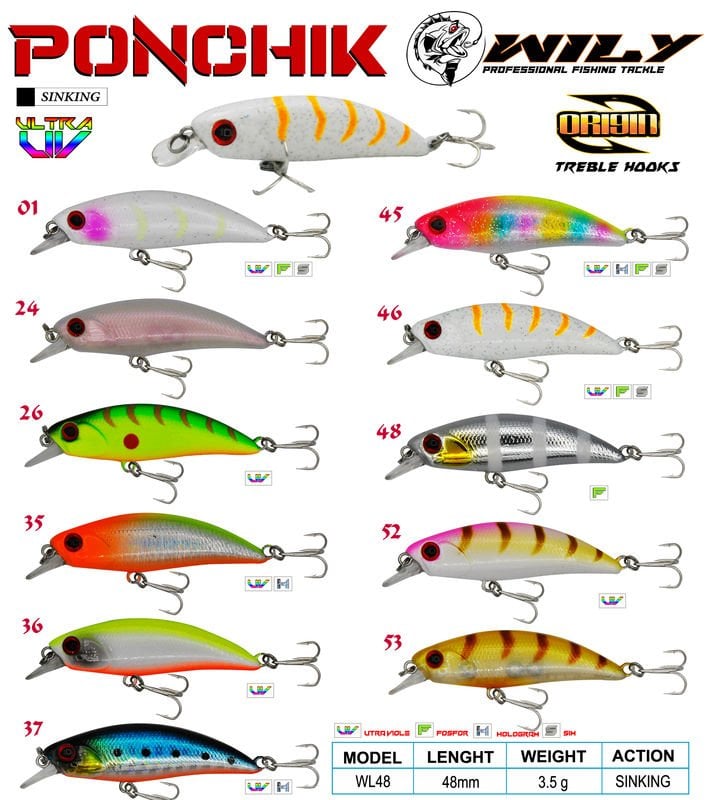 Wily Ponchik 4,8 cm Maket Balık 3,5 gr  Sinking