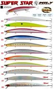 Wily Süper Star 18.5 cm Maket Balık 36 gr (Sinking)