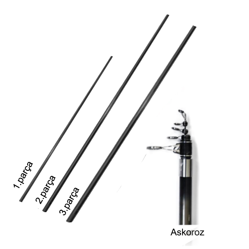 Portfish Askoroz 390 cm (Yedek Parçası)