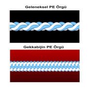 Gekkabijin Dura Braid 150m İp Misina