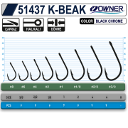 Owner 51437  K-Beak