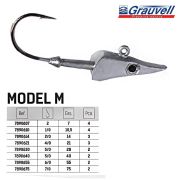 Jinza Jig Head M