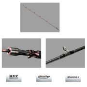 Daiwa New Kohga Tenya Game 2.06m 60-300gr 2P Kamış