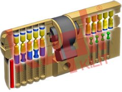 Kale 68 mm Otomatik Blokaj Sistemli Bilyalı Silindir 26+10+32 - 164OBSBE