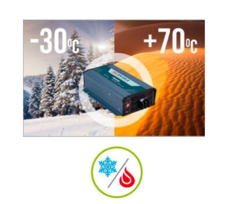 12V 3.2 KW İnverter şarj ups fonksiyonlu